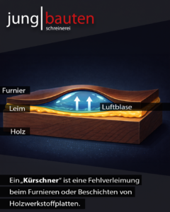 Kürschner Effekt ist ein Fehler beim Verleimen